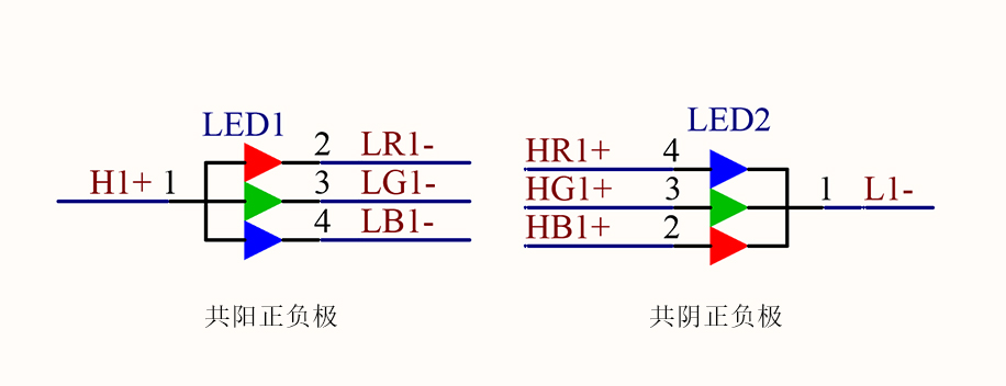 共陽(yáng)正負(fù)極VS共陰正負(fù)極